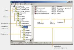 Структура Реестра
