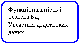 Блок-схема: альтернативный процесс: Функціональність і безпека БД.
Уведення додаткових даних
