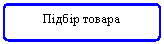 Блок-схема: альтернативный процесс: Підбір товара
