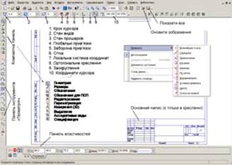 Складові частини вікна КОМПАС-3D