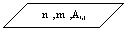 Блок-схема: данные: n  ,m  ,Ai,j
