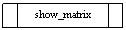Блок-схема: типовой процесс: show_matrix