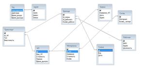 Описание: C:\Users\Dias\Pictures\123.jpg