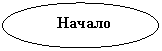 Овал:       Начало