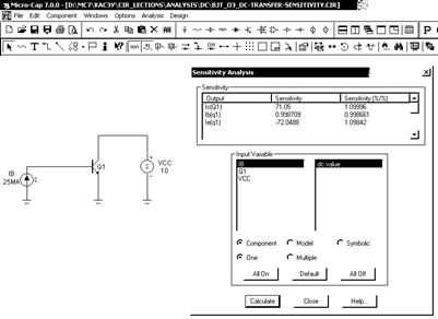 Описание: Sensitivity_01