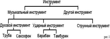 Не забудьте включить картинки :)