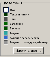 Список восьми цветов цветовой схемы и их назначение