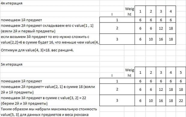 Итерация 4-5.jpg