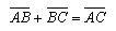 сложение векторов a+b=c
