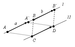 Координаты вектора. Векторы на одной прямой