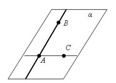 Плоскость и точка