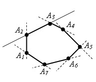 многоугольник выпуклый
