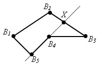 многоугольник невыпуклый