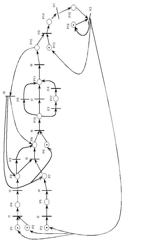 Петри с конф.bmp