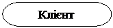 Блок-схема: знак завершения: Клієнт

