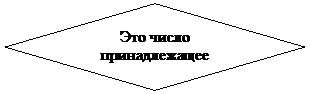 Блок-схема: решение: Это число принадлежащее интервалу [2;9] ?