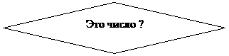 Блок-схема: решение: Это число ?
