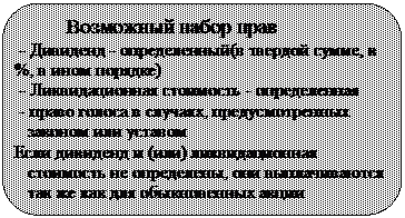Скругленный прямоугольник: 	Возможный набор прав
 - Дивиденд - определенный(в твердой сумме, в %, в ином порядке)
 - Ликвидационная стоимость - определенная
 - право голоса в случаях, предусмотренных  
   законом или уставом
Если дивиденд и (или) ликвидационная 
   стоимость не определены, они выплачиваются 
   так же как для обыкновенных акции
