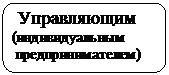 Скругленный прямоугольник:   Управляющим
 (индивидуальным 
  предпринимателем)
