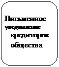 Скругленный прямоугольник:     Письменное   уведомление
   кредиторов
   общества
