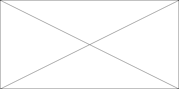 Структура кредитного риска