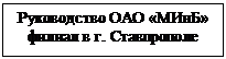 Подпись: Руководство ОАО «МИнБ» филиал в г. Ставпрополе

