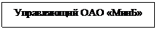 Подпись: Управляющий ОАО «МинБ»