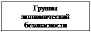 Подпись: Группы 
экономической безопасности

