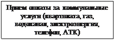 Подпись: Прием оплаты за  коммунальные услуги (квартплата, газ, водоканал, электроэнергия, телефон, АТК)