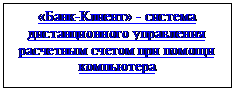 Подпись: «Банк-Клиент» - система дистанционного управления расчетным счетом при помощи компьютера
