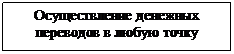 Подпись: Осуществление денежных переводов в любую точку страны и мира