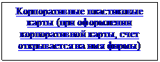Подпись: Корпоративные пластиковые карты (при оформлении корпоративной карты, счет открывается на имя фирмы)