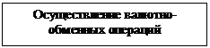 Подпись: Осуществление валютно-обменных операций