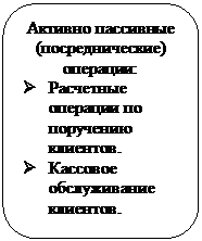 Скругленный прямоугольник: Активно пассивные (посреднические) операции:
Ø	Расчетные операции по поручению клиентов.
Ø	Кассовое обслуживание клиентов.
