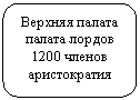 Скругленный прямоугольник: Верхняя палата
палата лордов
1200 членов
аристократия