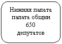 Скругленный прямоугольник: Нижняя палата
палата общин
650
депутатов