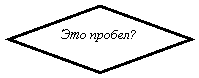 Блок-схема: решение: Это пробел?
