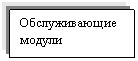Подпись: Обслуживающие модули