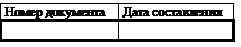 Подпись: Номер документа 	Дата составления 
 	 

