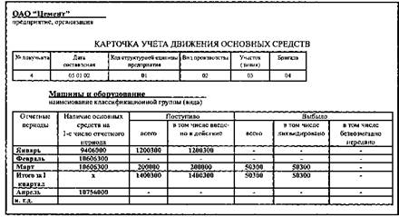 Курсовая работа: Учет и налогообложение основных средств в Республике Казахстан