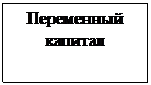 Подпись: Переменный капитал