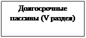 Подпись: Долгосрочные пассивы (V раздел)