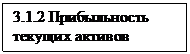 Подпись: 3.1.2 Прибыльность текущих активов