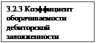 Подпись: 3.2.3 Коэффициент оборачиваемости  дебиторской задолженности