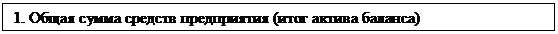 Подпись: 1. Общая сумма средств предприятия (итог актива баланса)