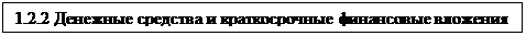 Подпись: 1.2.2 Денежные средства и краткосрочные финансовые вложения