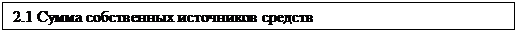 Подпись: 2.1 Сумма собственных источников средств