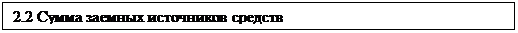 Подпись: 2.2 Сумма заемных источников средств