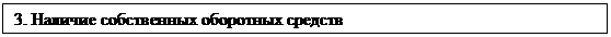 Подпись: 3. Наличие собственных оборотных средств