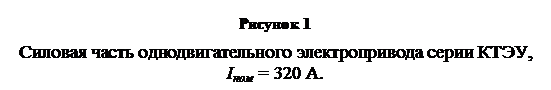 Подпись: Рисунок 5
Силовая часть однодвигательного электропривода серии КТЭУ, Iном = 320 А.
